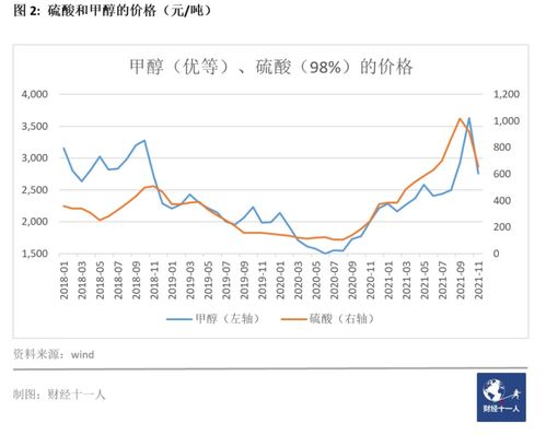 2021年中國(guó)十大擴(kuò)張行業(yè)深度解析 國(guó)內(nèi)貿(mào)易代理的崛起與轉(zhuǎn)型